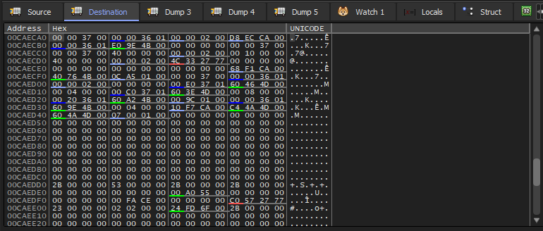 RedLine analysis
