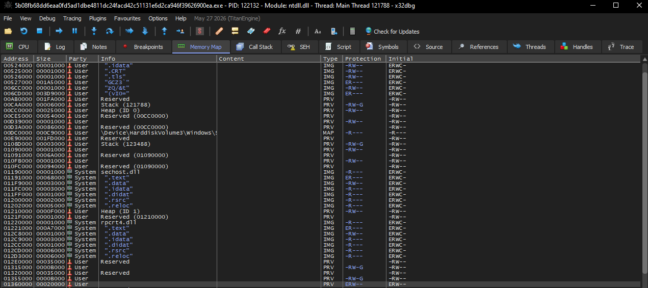 RedLine analysis